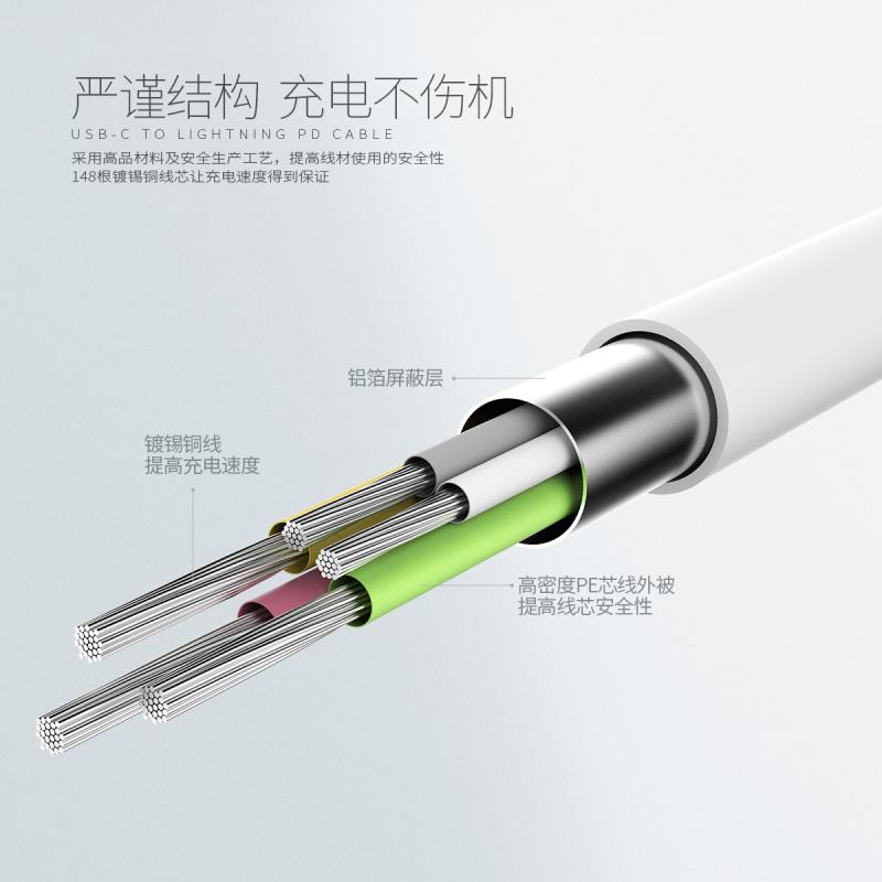 100W 超级快充数据线(USB-C)