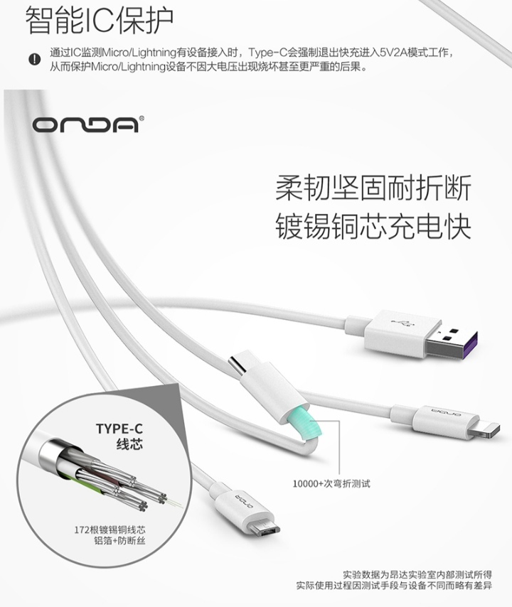 100W 三合一全兼容快充数据线